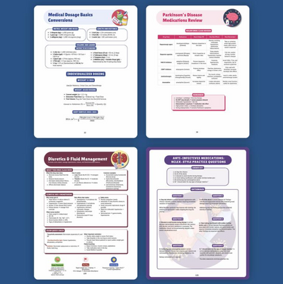 The Essential Pharmacology Guide for Nursing Students | Written by a Nurse Practitioner | NCLEX Prep