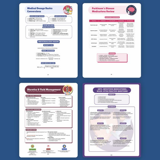 The Essential Pharmacology Guide for Nursing Students | Written by a Nurse Practitioner | NCLEX Prep