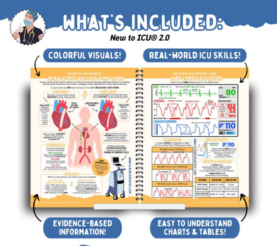New to ICU® 2.0: A Visual Guide to Critical Care Nursing