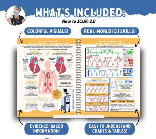 New to ICU® 2.0: A Visual Guide to Critical Care Nursing
