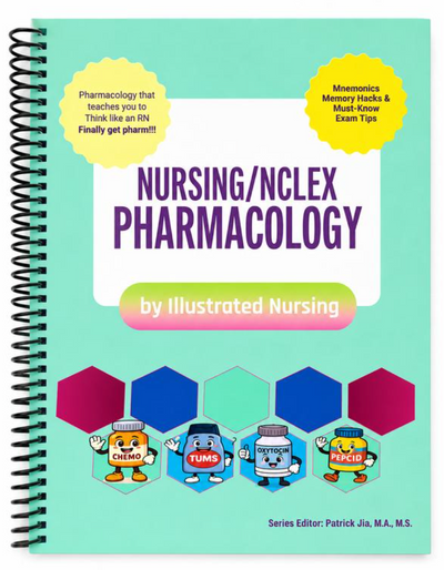 Nursing/ NCLEX Pharmacology Book for Nursing School & NCLEX Review
