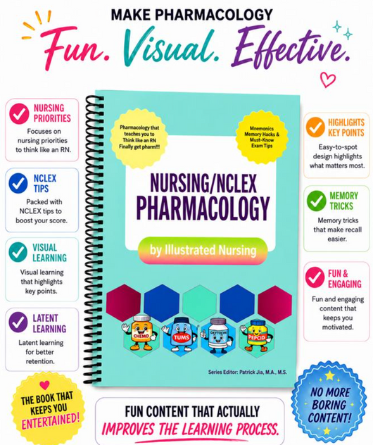 Nursing/ NCLEX Pharmacology Book for Nursing School & NCLEX Review